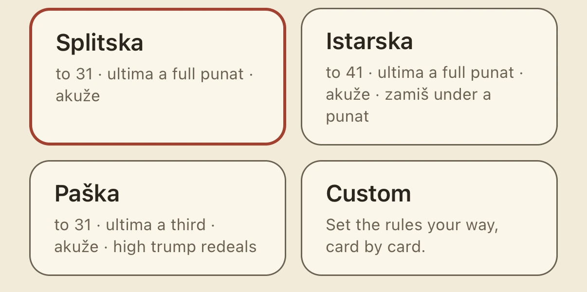 Four rule cards on the game’s Rules screen: Splitska — to 31, ultima a full punat, akuže; Istarska — to 41, ultima a full punat, akuže, zamiš under a punat; Paška — to 31, ultima a third, akuže, high trump redeals; and Custom — set the rules your way, card by card.